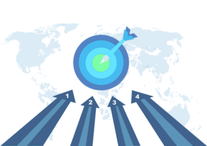 コトラーの競争地位別戦略とは？　競争地位別戦略の4つの分類と目標と戦略